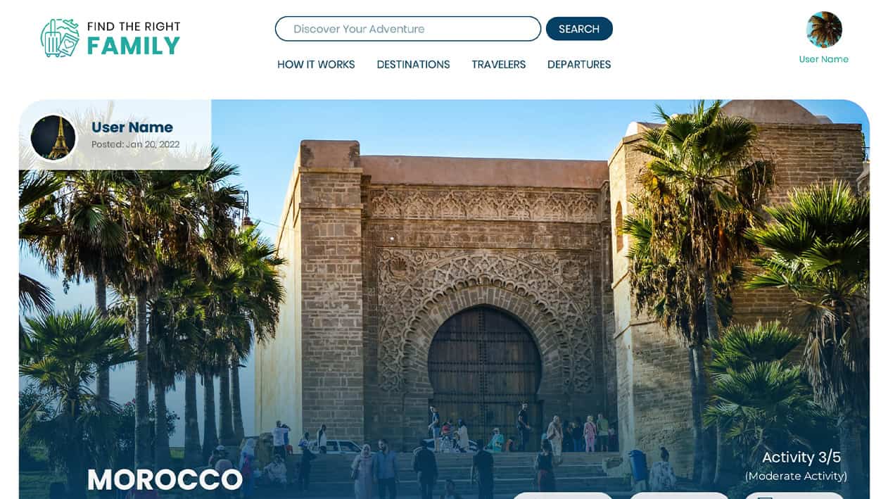 Member Website Process